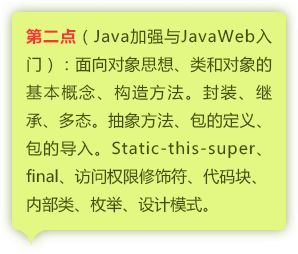 上海Android培训班课程-java加强