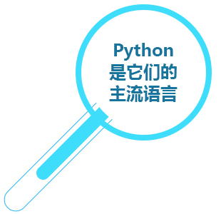 python语言应用