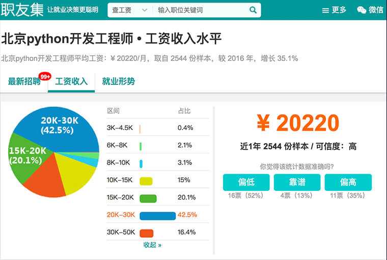 python工程师薪资