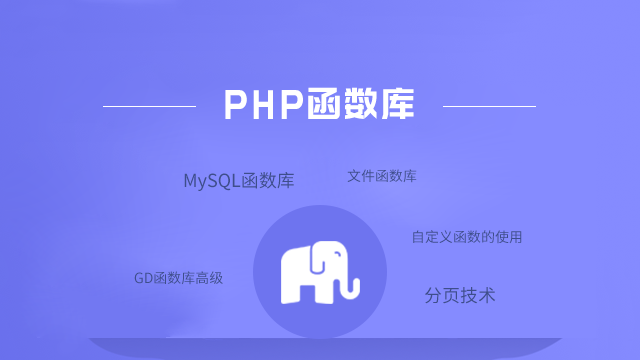 PHP开发函数库