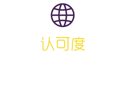 MTA认可度