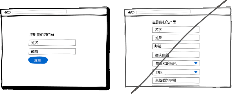 精简表单内容